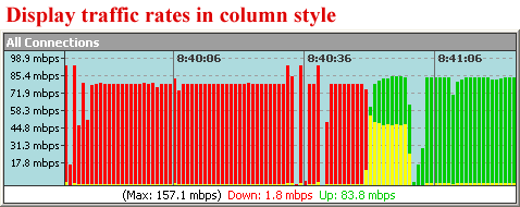 Bandwidth Monitor 3.4.757