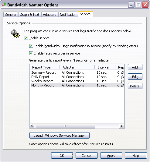 Bandwidth Monitor Service Options